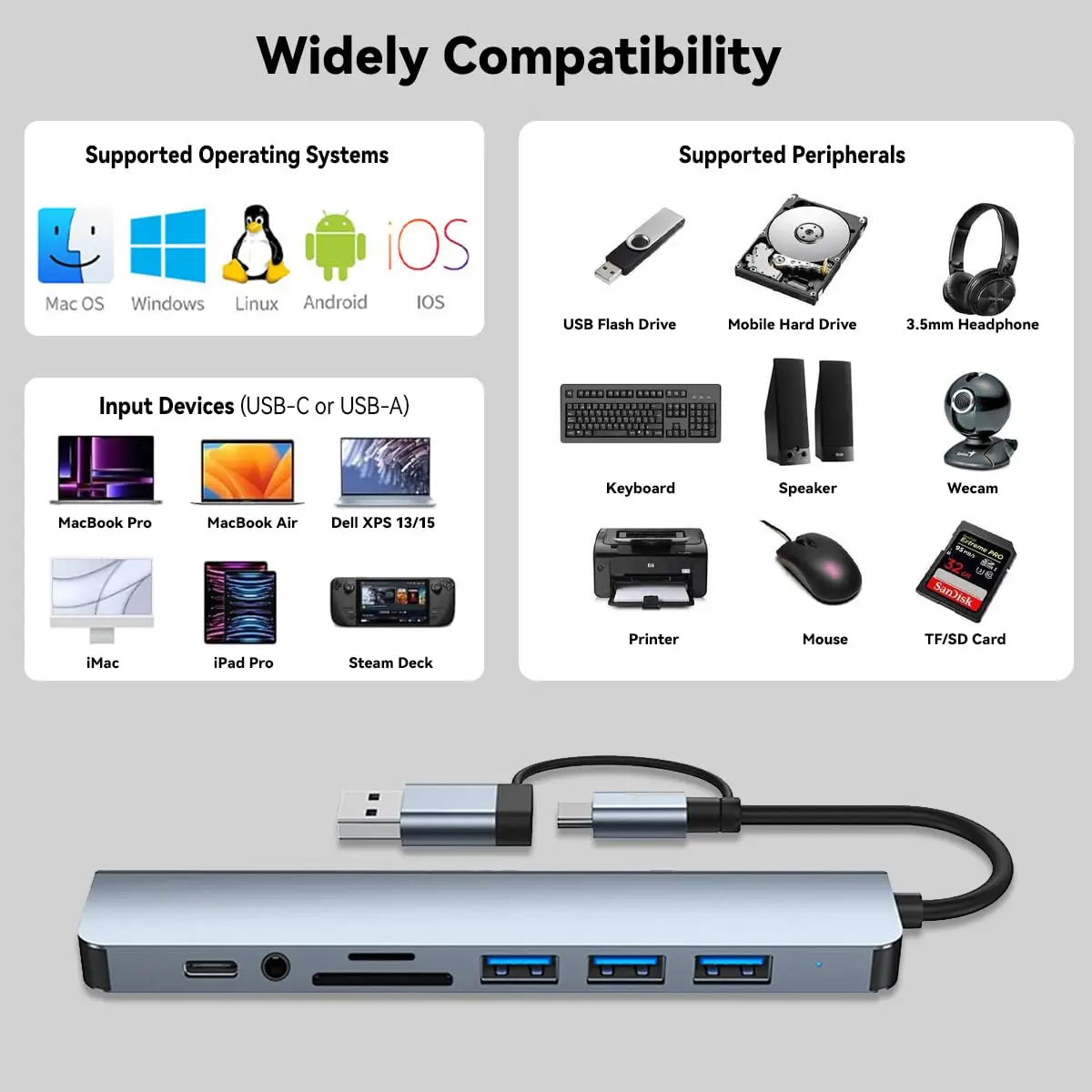 10-in-1 USB Hub with HD 4K USB C PD 100W & 10Gbps USB 3.0 Adapter for Mac Mini/PC/Laptop-Industrial Gaming & Home Use - Image 5